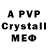 Бутират 1.4BDO TheRyve